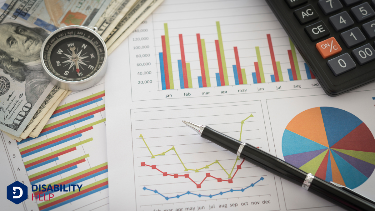 Financial Planning With Back Pay